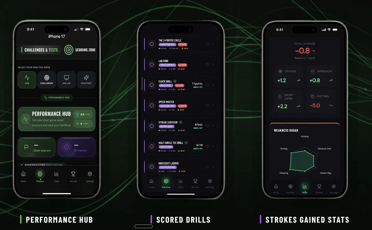 Scoring Zone app showing three screens — Performance Hub, Scored Drills list, and Strokes Gained Stats with weakness radar
